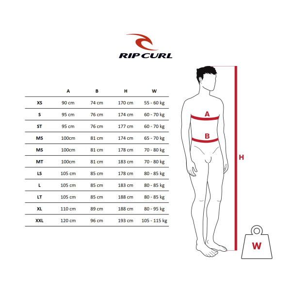 Rip Curl Dawn Patrol Chest Zip 4/3mm Wetsuit - Imagen 6